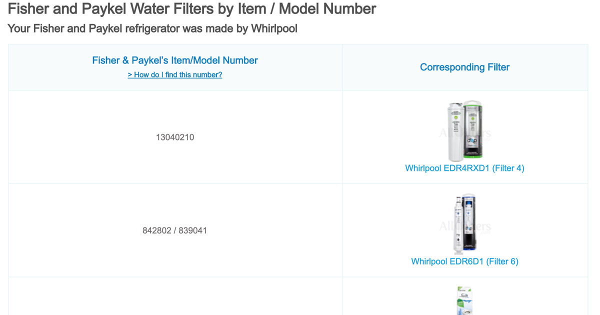 Fisher & Paykel Refrigerator Water Filters - ON SALE!