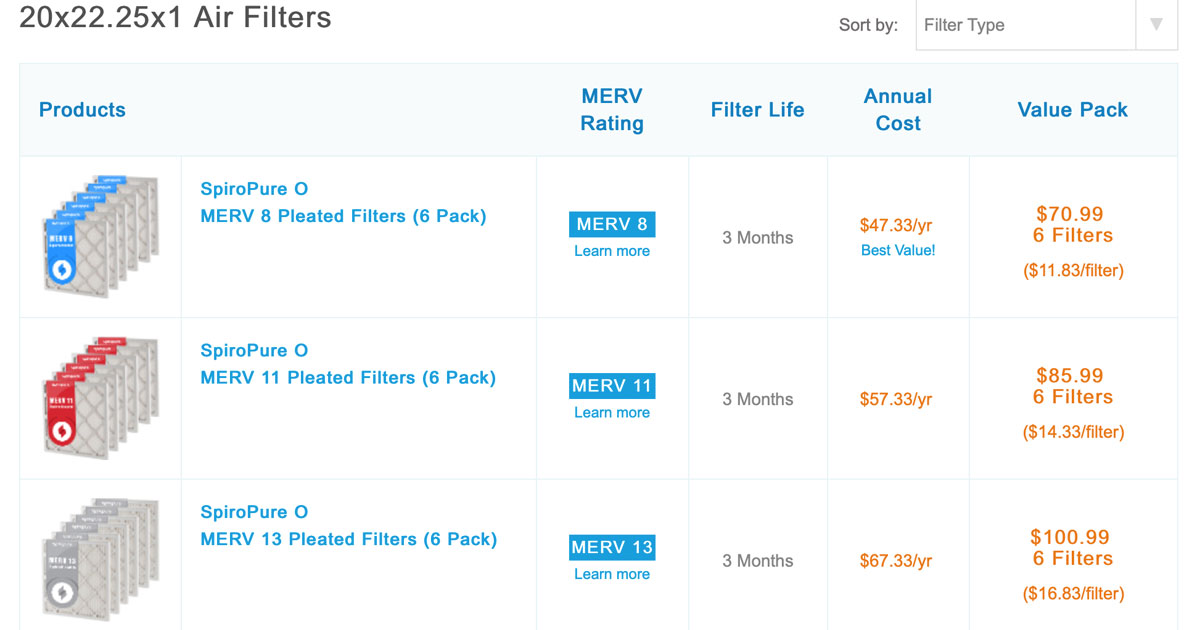 20x22.25x1 Air Filters (MERV 8, 11, and 13) - On Sale!