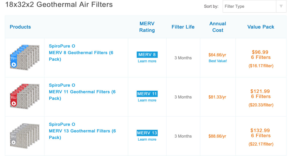 18x32x2 Geothermal Air / Furnace Filters On Sale Now!