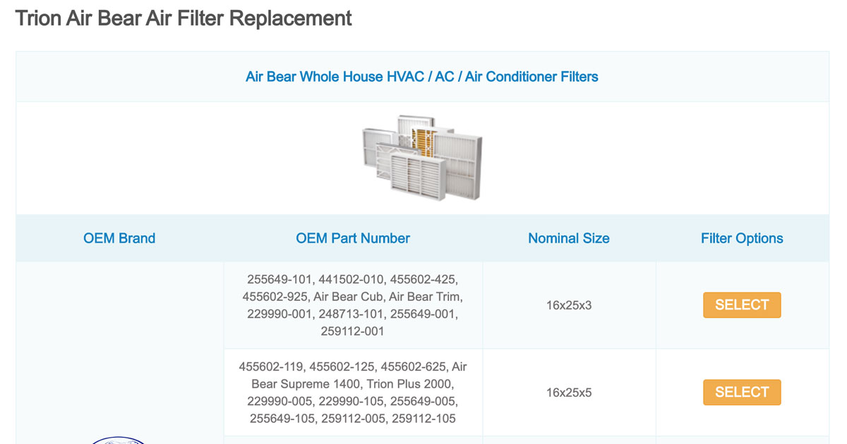 Trion Air Bear Furnace Filters / AC Filters - ON SALE!