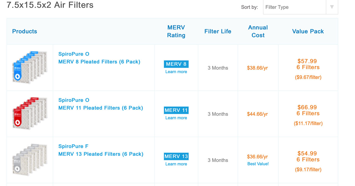 7 5x15 5x2 Air Filters MERV 8 11 13 On Sale Now 